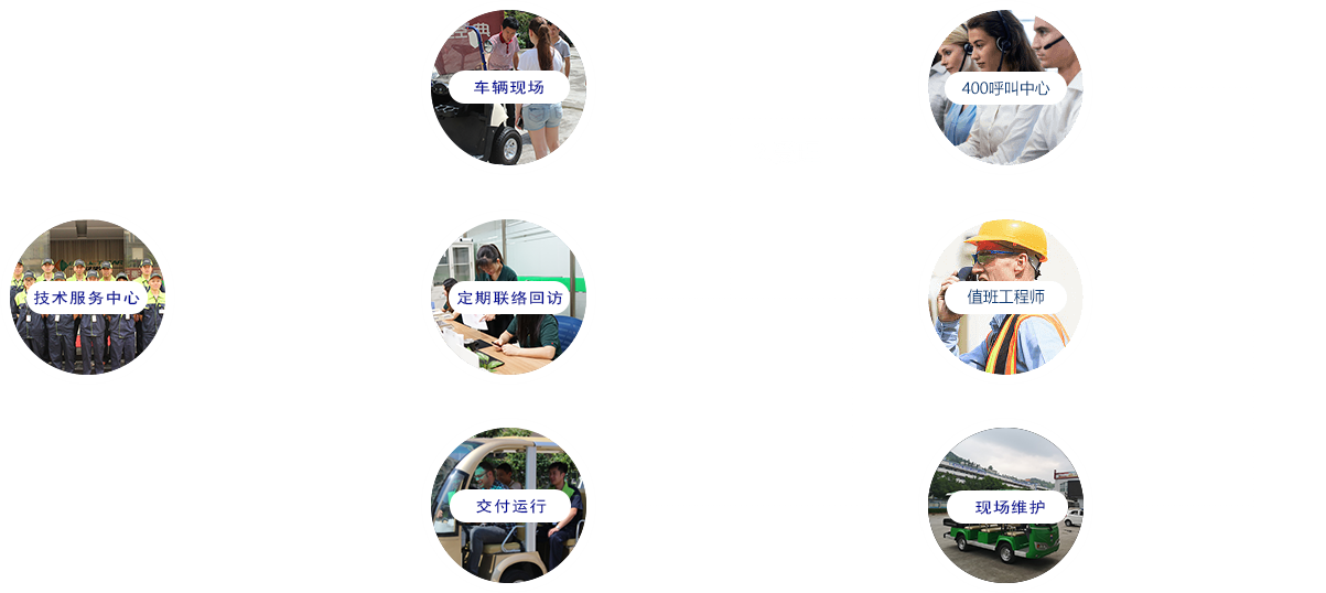 用戶第一，信譽第一，服務(wù)第一